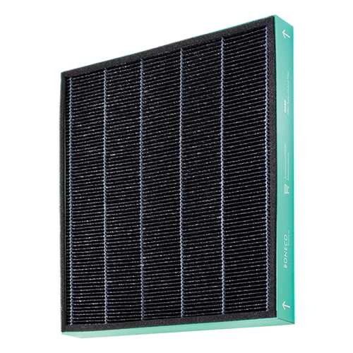 HEPA-фильтр + угольный фильтр арт. A681 для Boneco Н680 в Телемакс