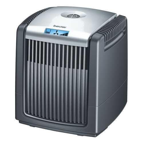 Воздухоочиститель Beurer LW220 35Вт (660.16) Black в Телемакс